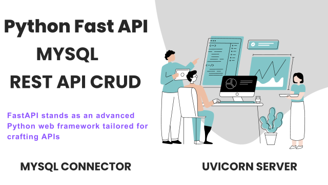 Python Fast Api With Mysql Connector : Crud Operations.